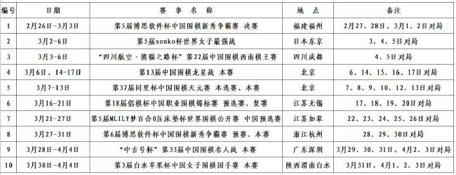 每体：巴萨明夏要买重磅后腰，目前道格拉斯-路易斯是首选《每日体育报》报道，巴萨明夏优先签道格拉斯-路易斯作为后腰位置的补强。